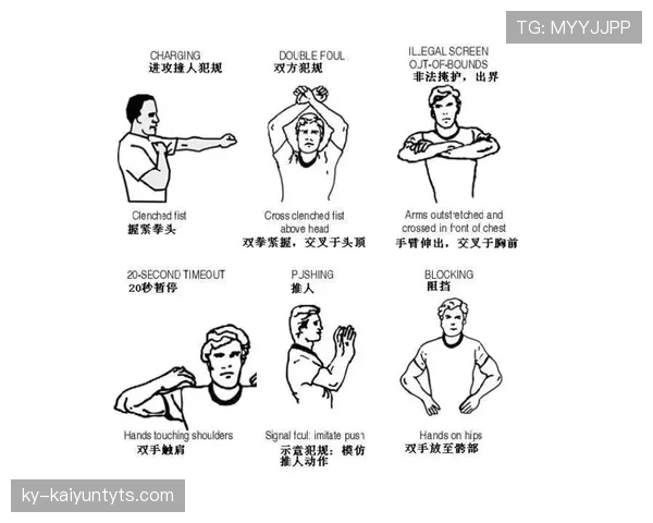 篮球裁判手势图解：看懂手势轻松理解判罚