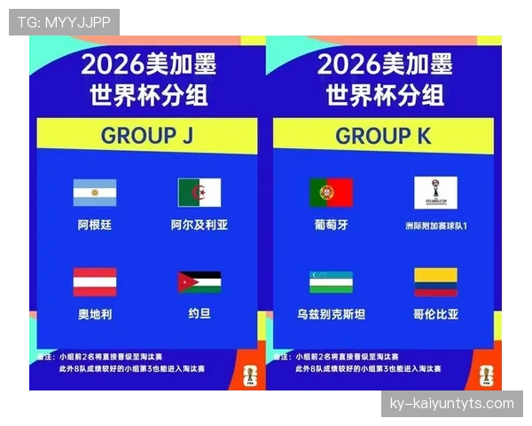 2026世界杯小组赛出线规则及晋级名额怎么算