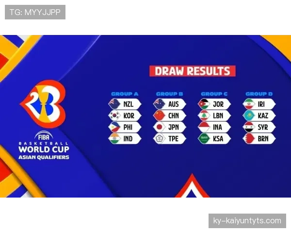 2026世界杯官方第三名资格规则 2026世界杯官方第三名资格规则