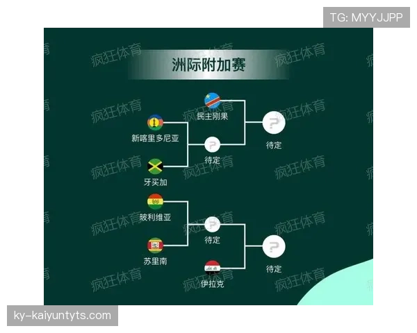 2026世界杯新赛制对强队有什么影响